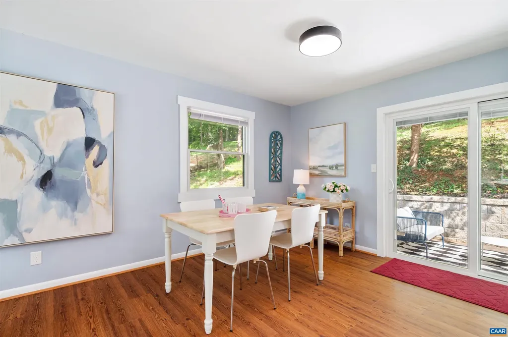 2232 Brandywine Drive Charlottesville VA 22901