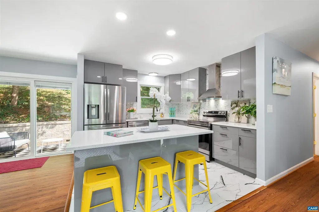 2232 Brandywine Drive Charlottesville VA 22901