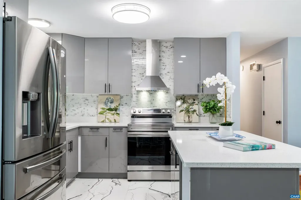 2232 Brandywine Drive Charlottesville VA 22901