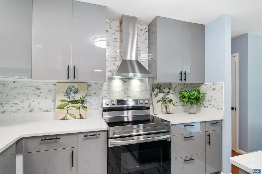 2232 Brandywine Drive Charlottesville VA 22901