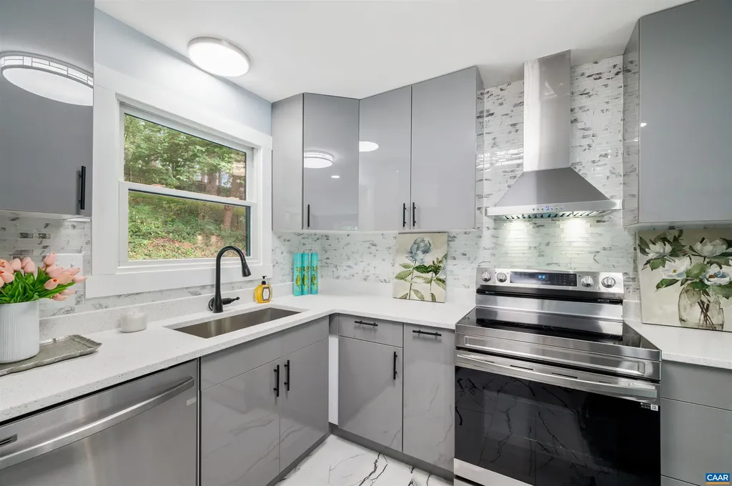 2232 Brandywine Drive Charlottesville VA 22901