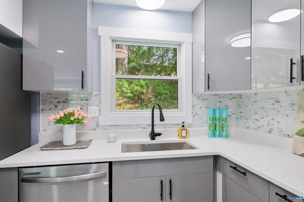 2232 Brandywine Drive Charlottesville VA 22901