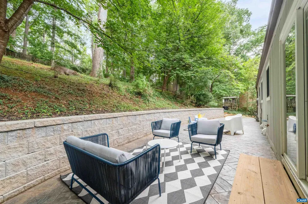 2232 Brandywine Drive Charlottesville VA 22901