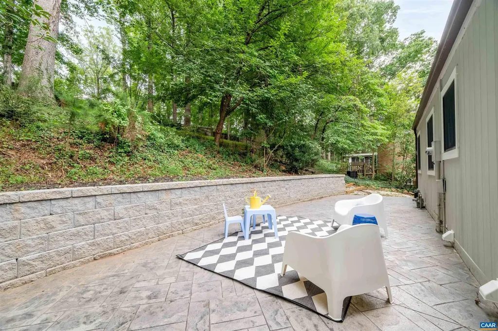 2232 Brandywine Drive Charlottesville VA 22901