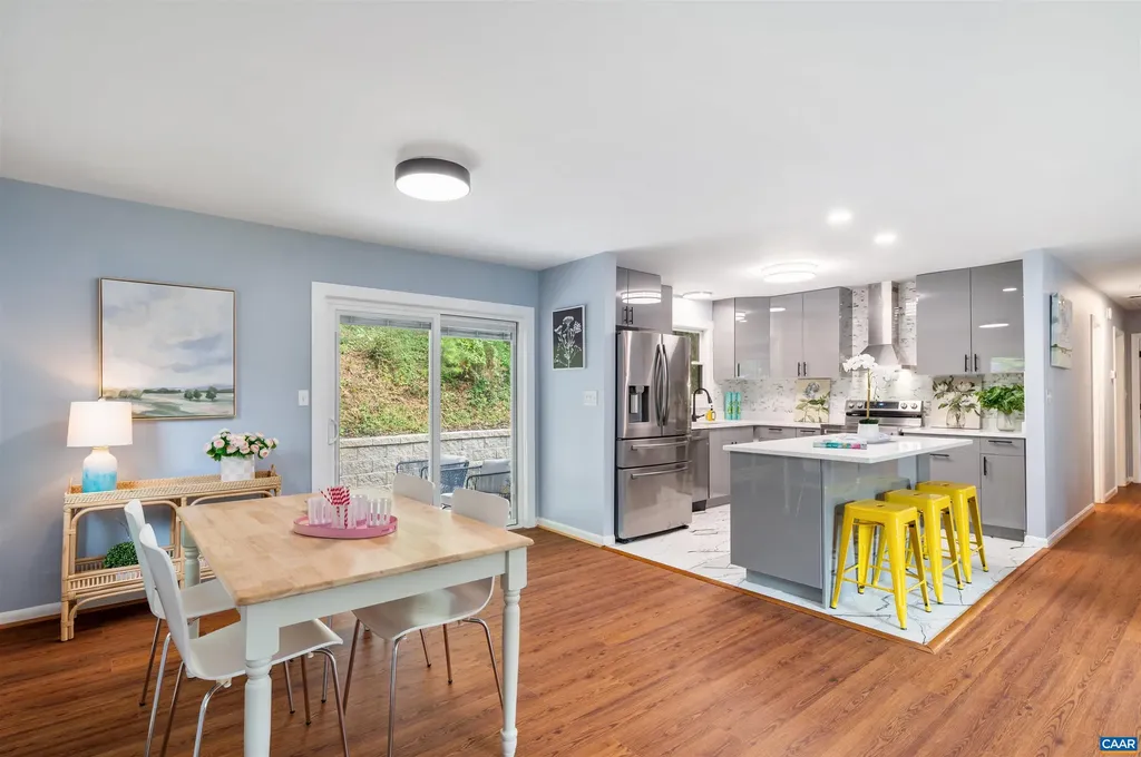 2232 Brandywine Drive Charlottesville VA 22901