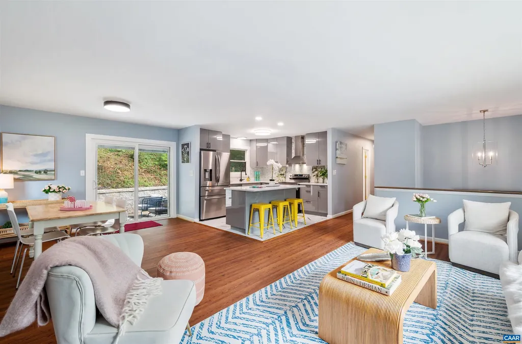 2232 Brandywine Drive Charlottesville VA 22901