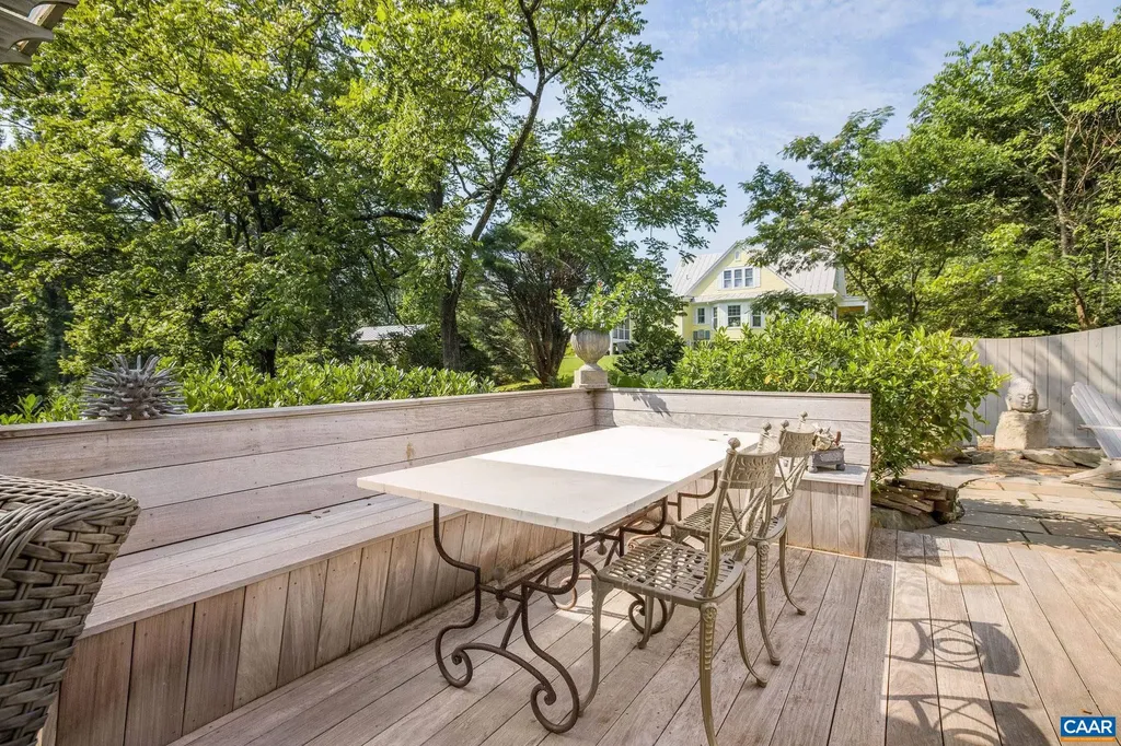 960 Locust Avenue Charlottesville VA 22901