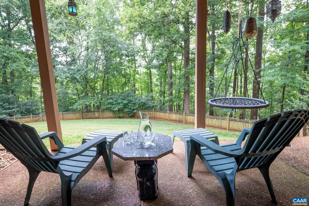 515 Lego Drive Charlottesville VA 22911