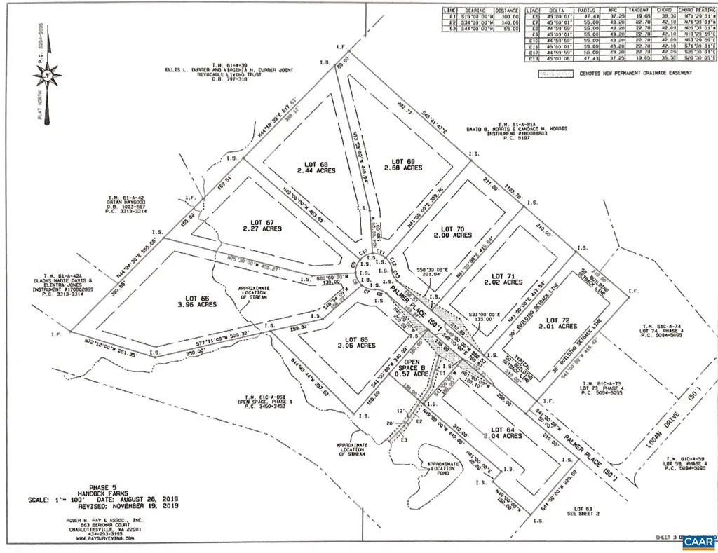 258 Palmer Place Ruckersville VA 22968