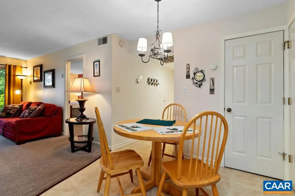 2031 Stone Ridge Condos Wintergreen VA 22967
