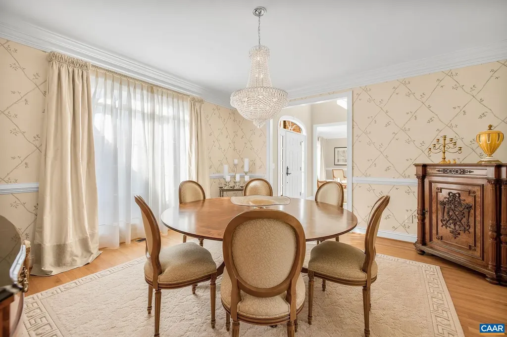 3160 Rocks Farm Court Charlottesville VA 22903