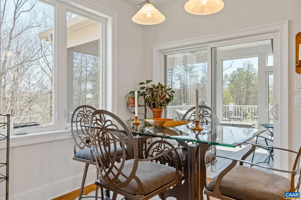 2719 Proffit Crossing Lane Charlottesville VA 22911