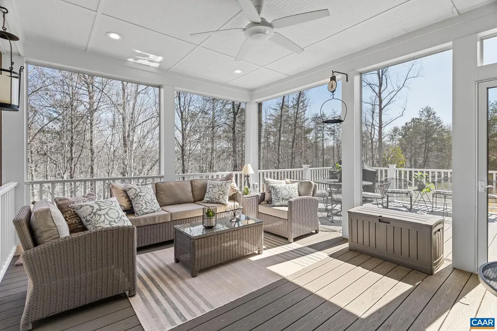 2719 Proffit Crossing Lane Charlottesville VA 22911