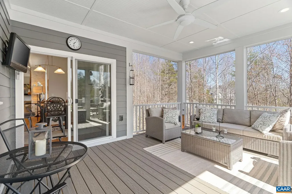 2719 Proffit Crossing Lane Charlottesville VA 22911