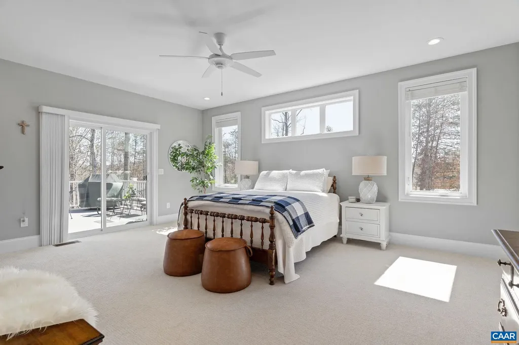 2719 Proffit Crossing Lane Charlottesville VA 22911