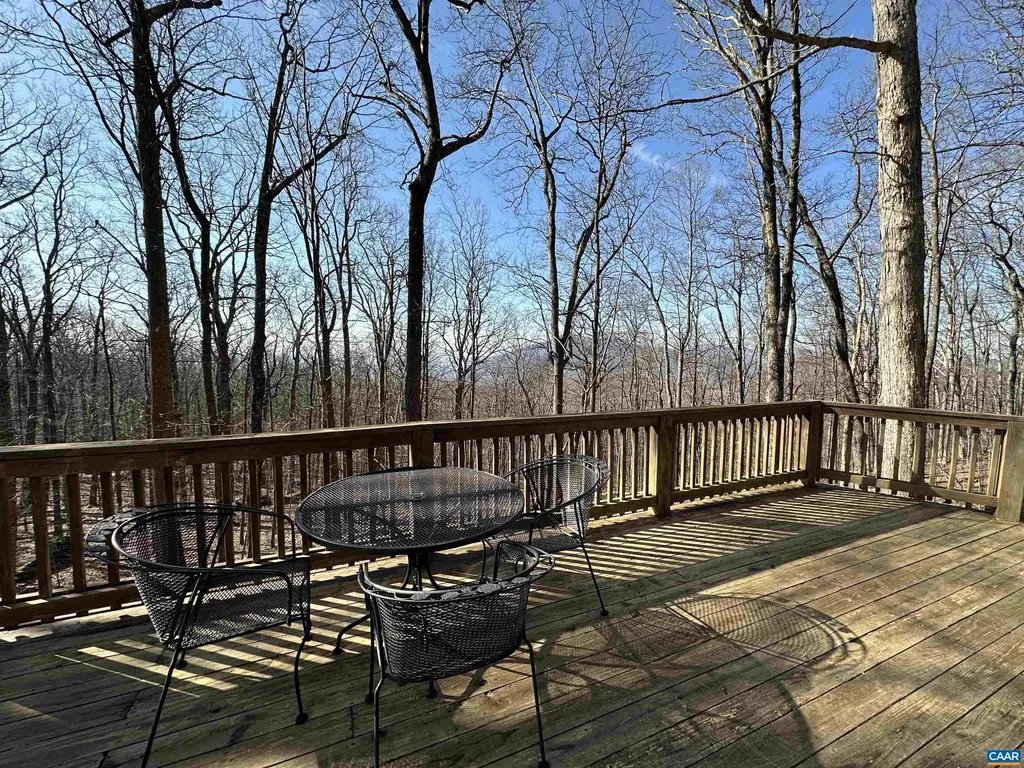 145 Firtree Drive Wintergreen Resort VA 22967