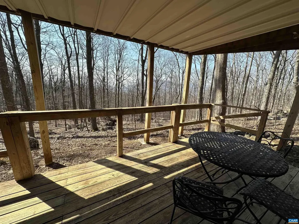 145 Firtree Drive Wintergreen Resort VA 22967