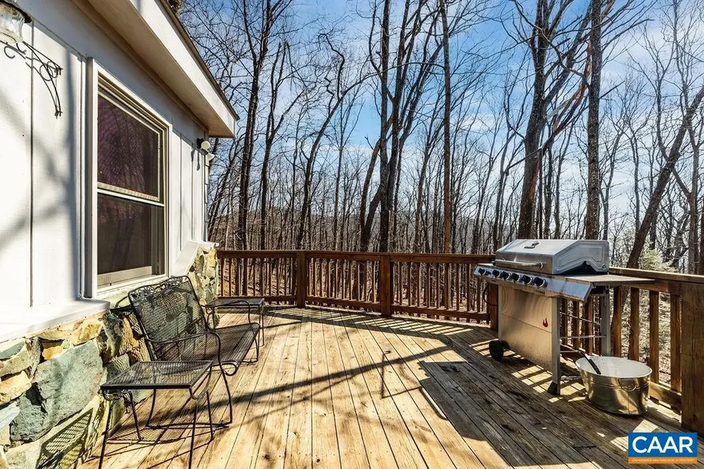 145 Firtree Drive Wintergreen Resort VA 22967