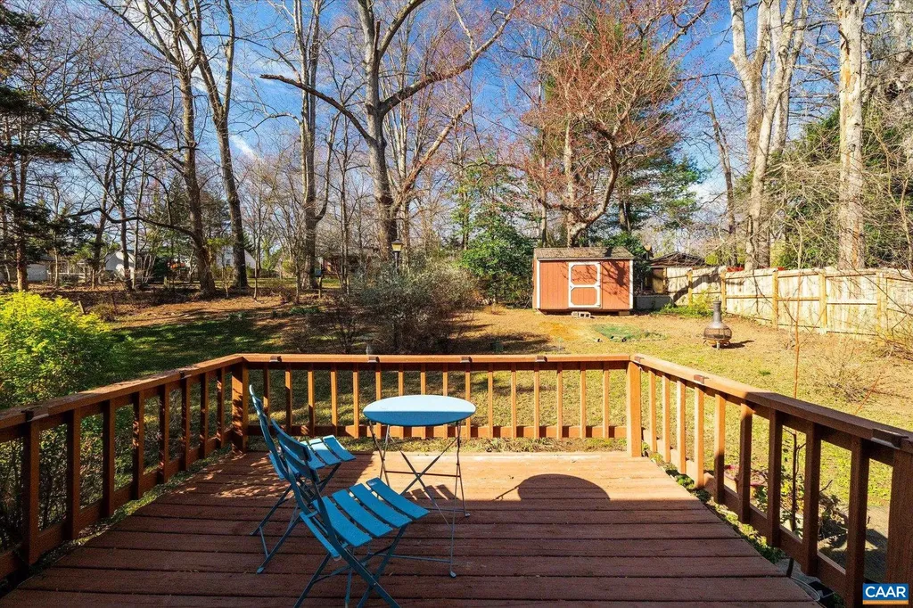 2513 Willard Drive Charlottesville VA 22903