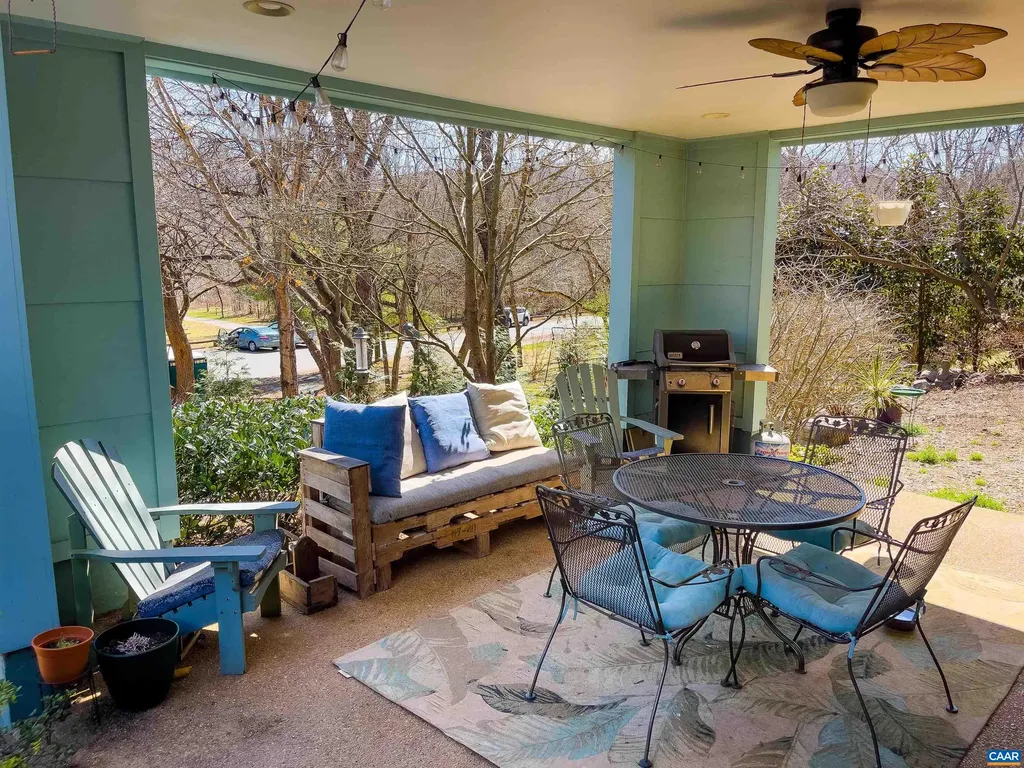 300 Riverside Avenue Charlottesville VA 22902