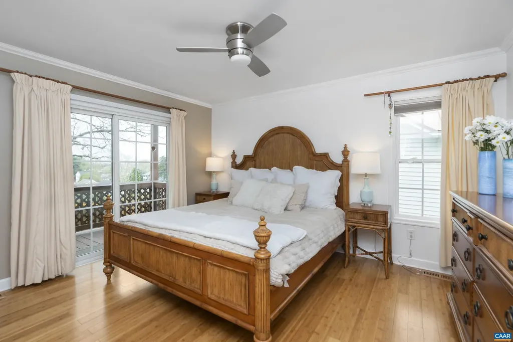 912 Monticello Avenue Charlottesville VA 22902