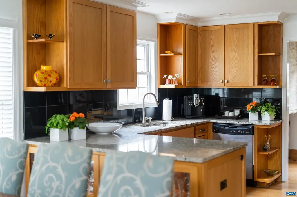 912 Monticello Avenue Charlottesville VA 22902