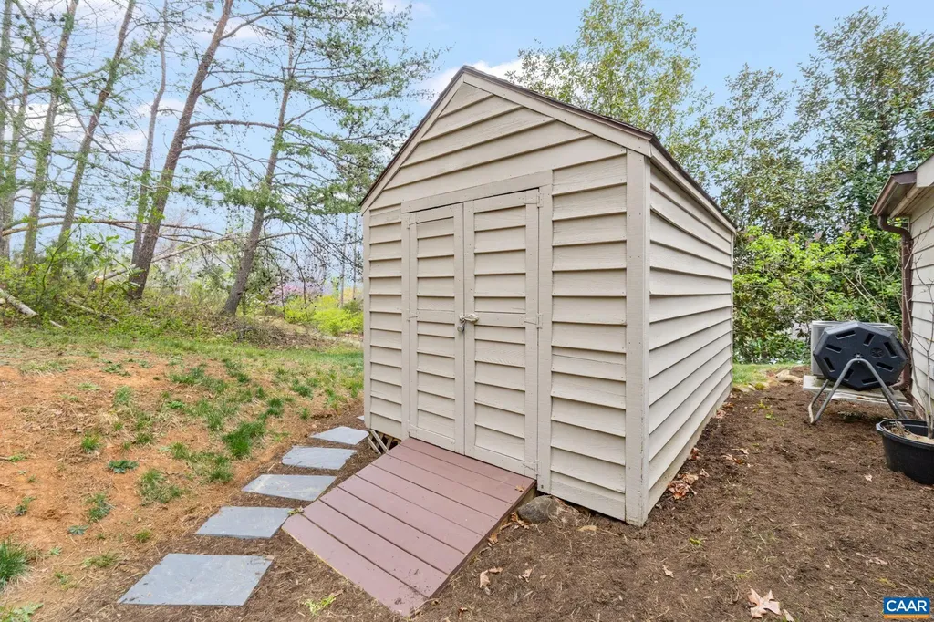 1616 Stoney Creek Drive Charlottesville VA 22902