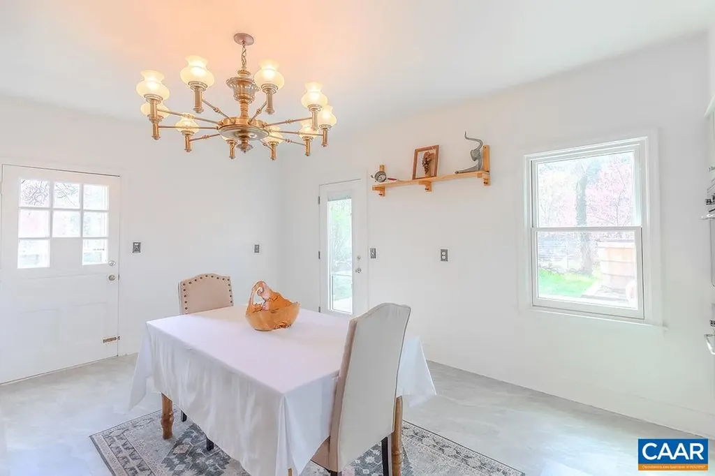 1298 Kenwood Lane Charlottesville VA 22901