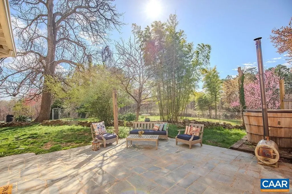 1298 Kenwood Lane Charlottesville VA 22901