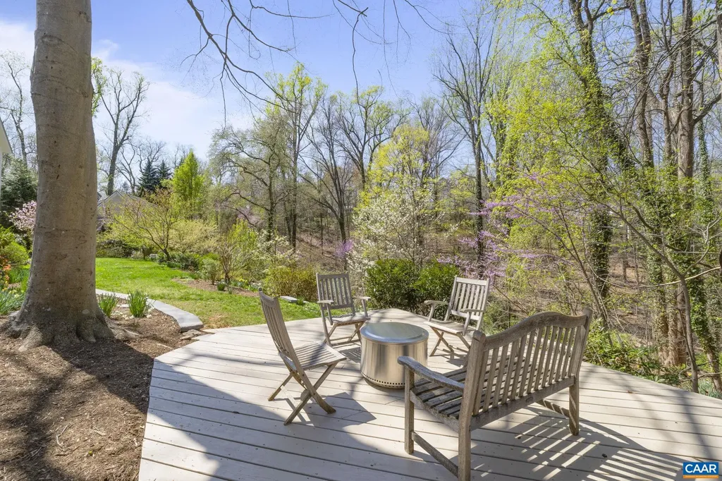 1331 Hilltop Road Charlottesville VA 22903