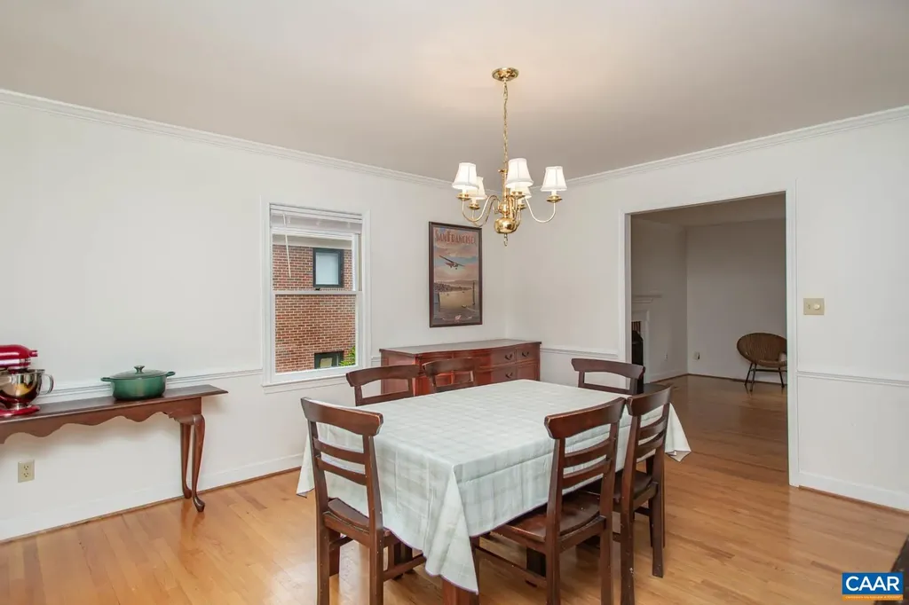 913 Saint Charles Avenue Charlottesville VA 22901