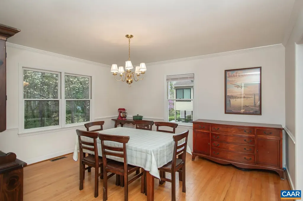 913 Saint Charles Avenue Charlottesville VA 22901