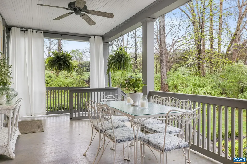 306 Wellington Drive Charlottesville VA 22903