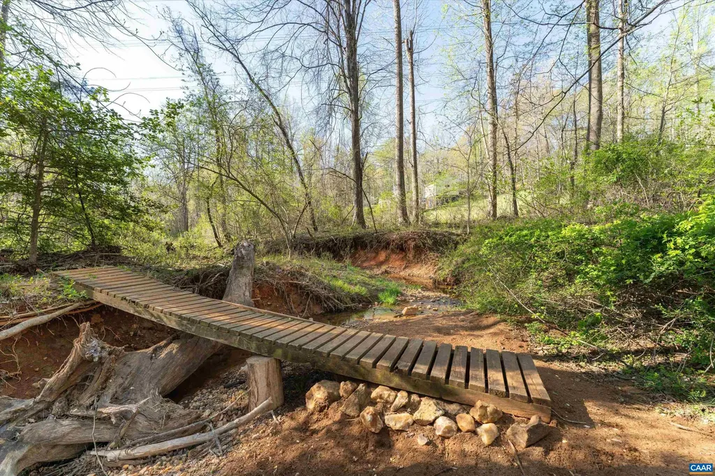 2710 Willow Oak Circle Charlottesville VA 22901