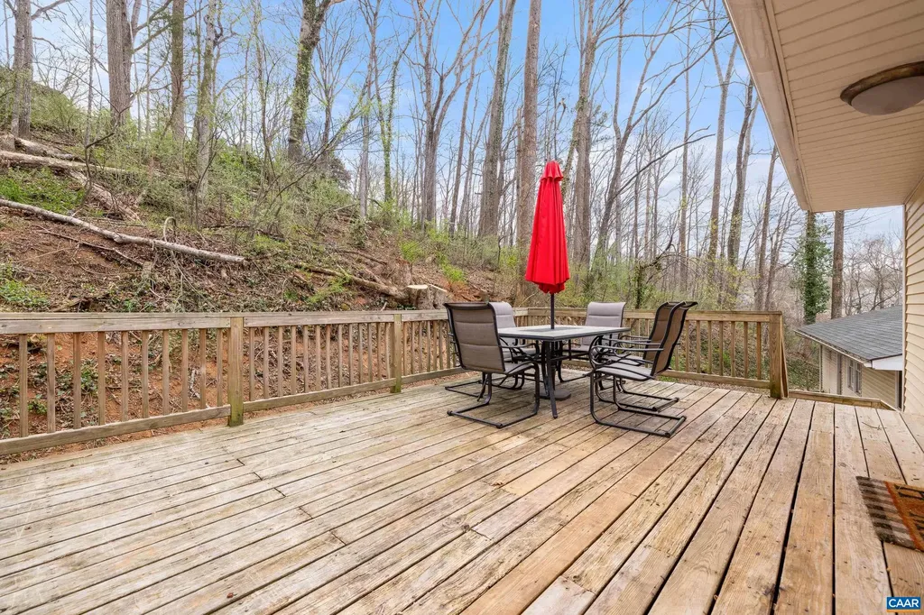 234 Sunset Avenue Charlottesville VA 22903