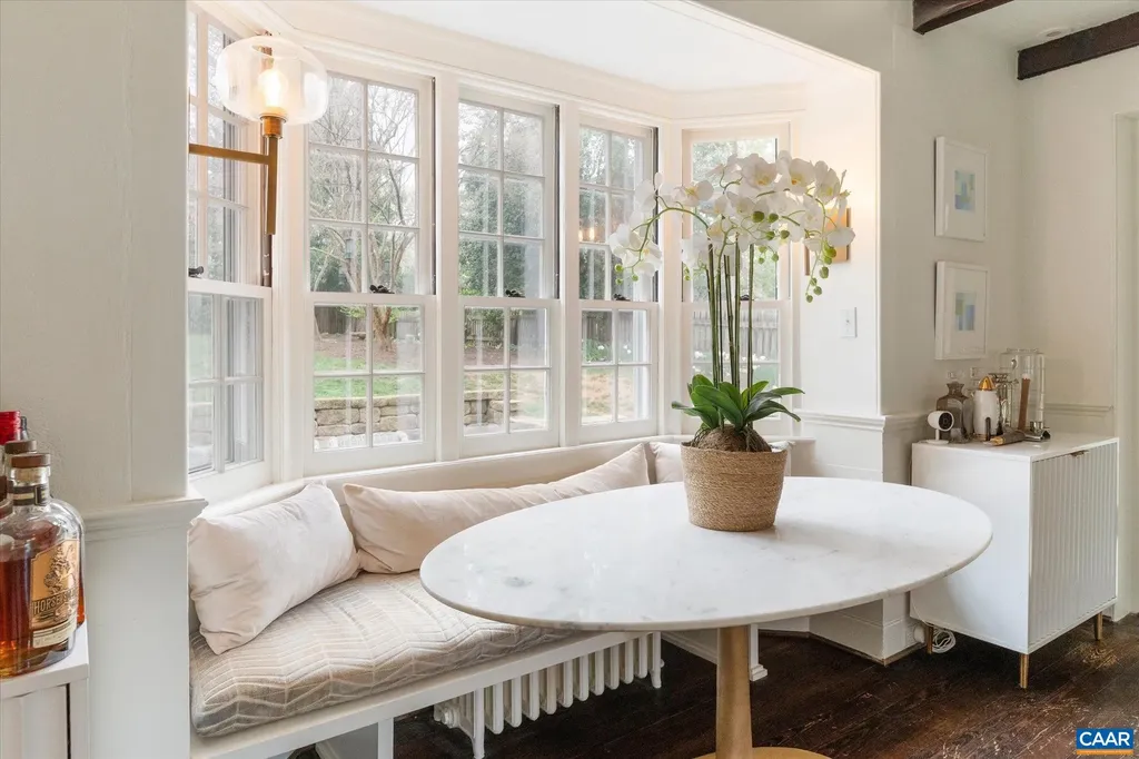 1840 Fendall Avenue Charlottesville VA 22903