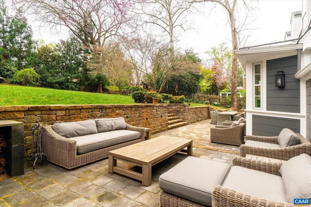 1840 Fendall Avenue Charlottesville VA 22903