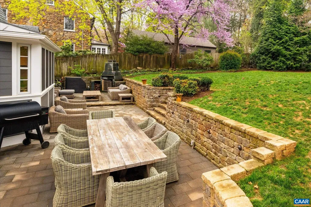 1840 Fendall Avenue Charlottesville VA 22903