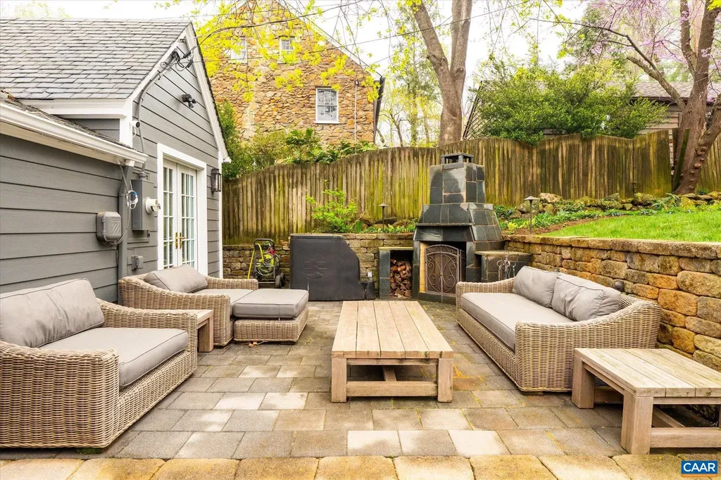 1840 Fendall Avenue Charlottesville VA 22903