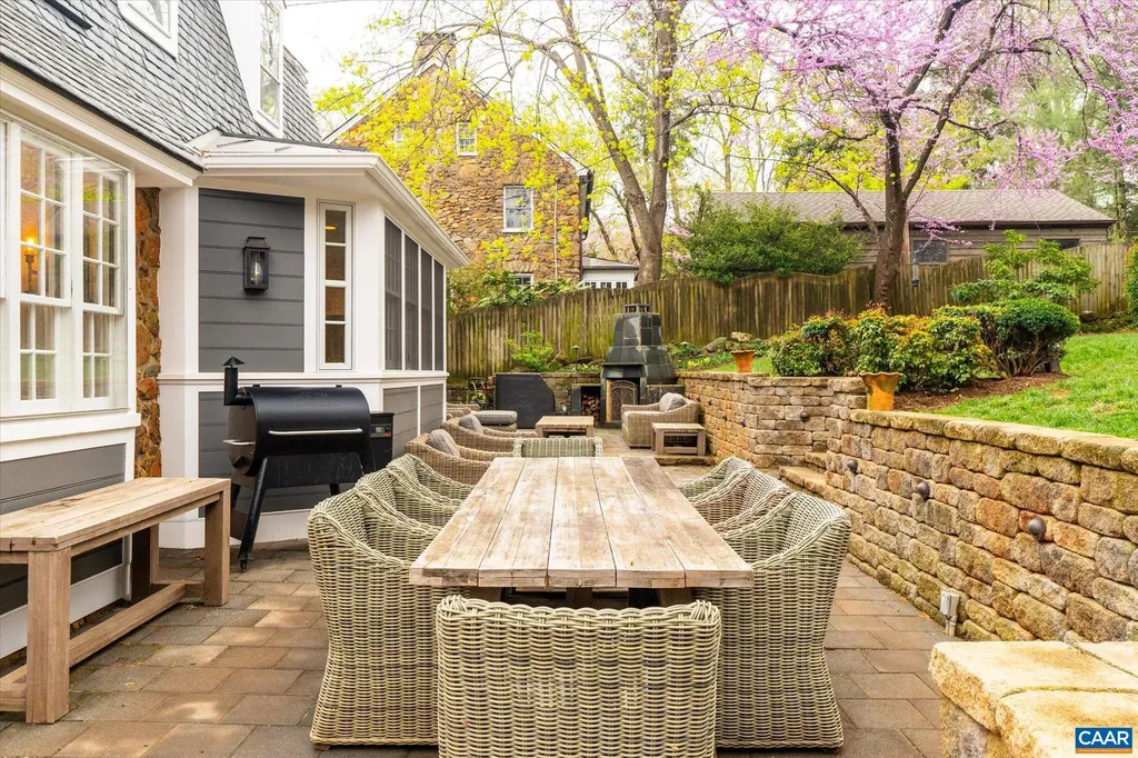 1840 Fendall Avenue Charlottesville VA 22903