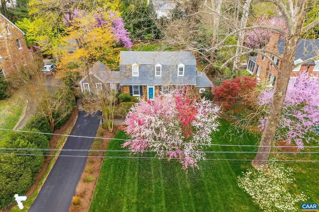 1840 Fendall Avenue Charlottesville VA 22903