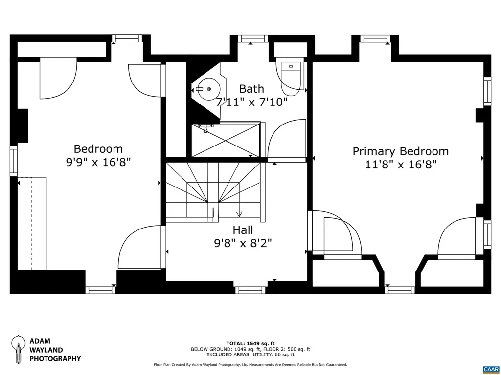 1840 Fendall Avenue Charlottesville VA 22903