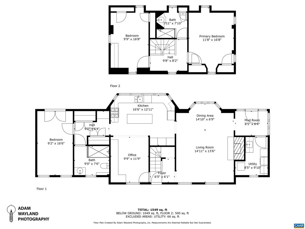 1840 Fendall Avenue Charlottesville VA 22903