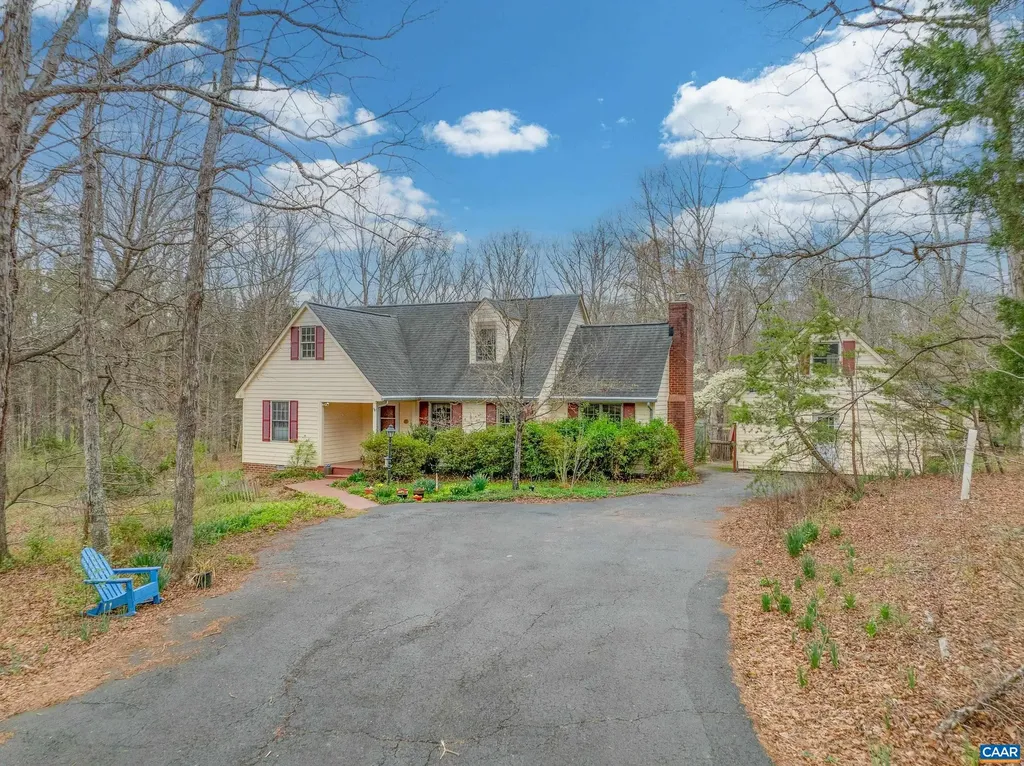 1985 Thomas Jefferson Parkway Charlottesville VA 22902