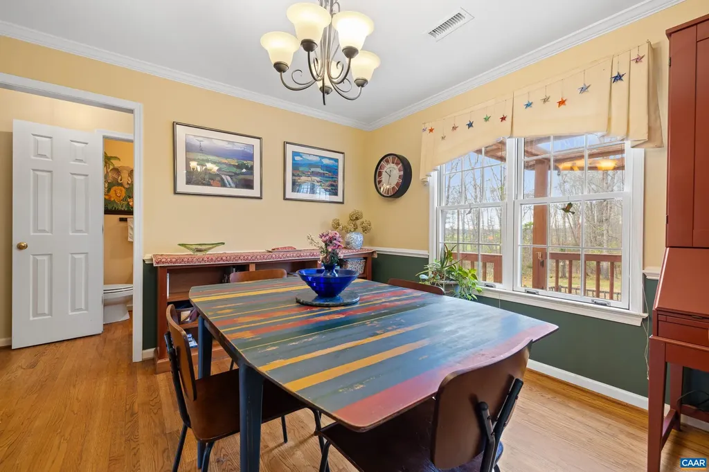 1985 Thomas Jefferson Parkway Charlottesville VA 22902