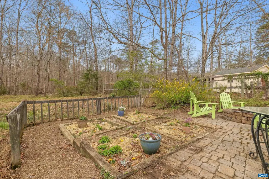 1985 Thomas Jefferson Parkway Charlottesville VA 22902