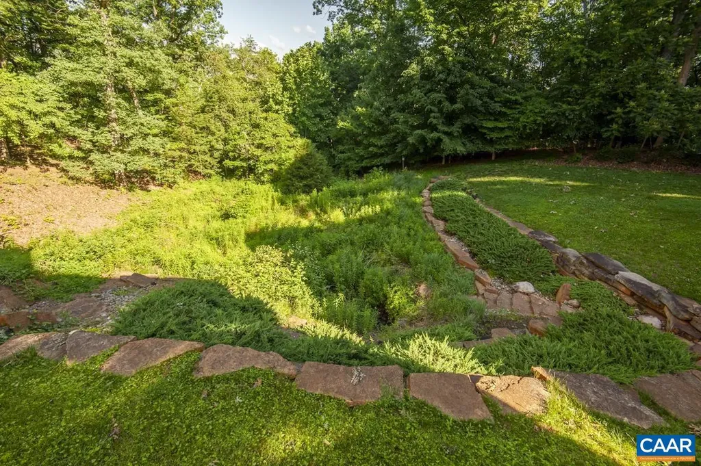 1623 Brandywine Drive Charlottesville VA 22901