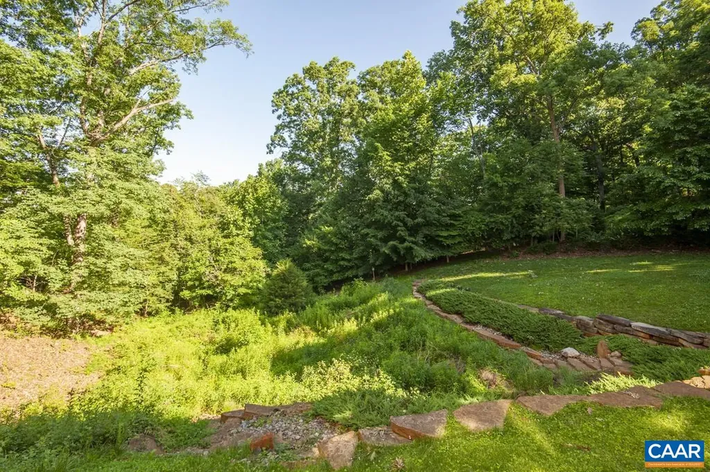 1623 Brandywine Drive Charlottesville VA 22901