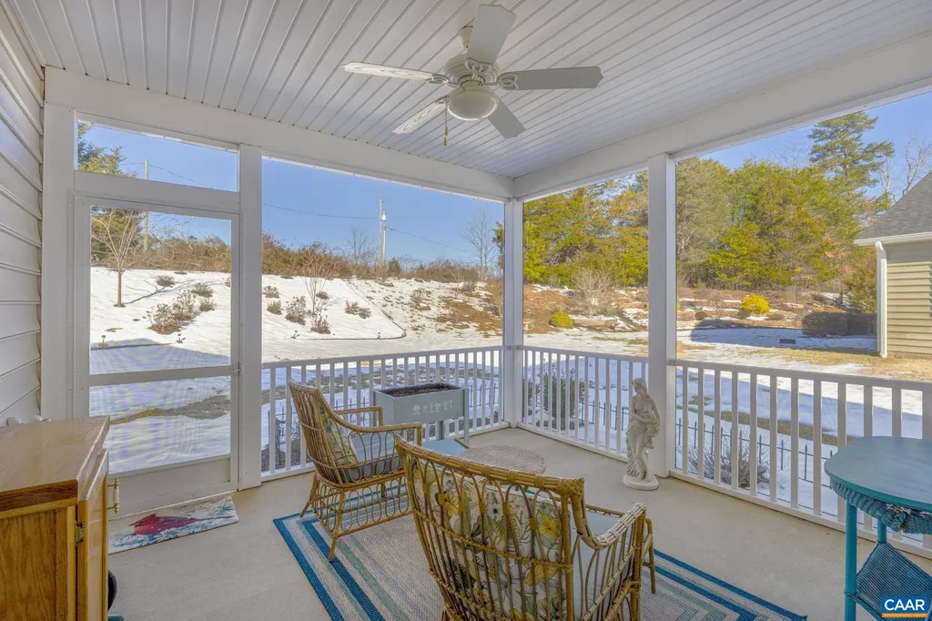 271 Village Boulevard Palmyra VA 22963