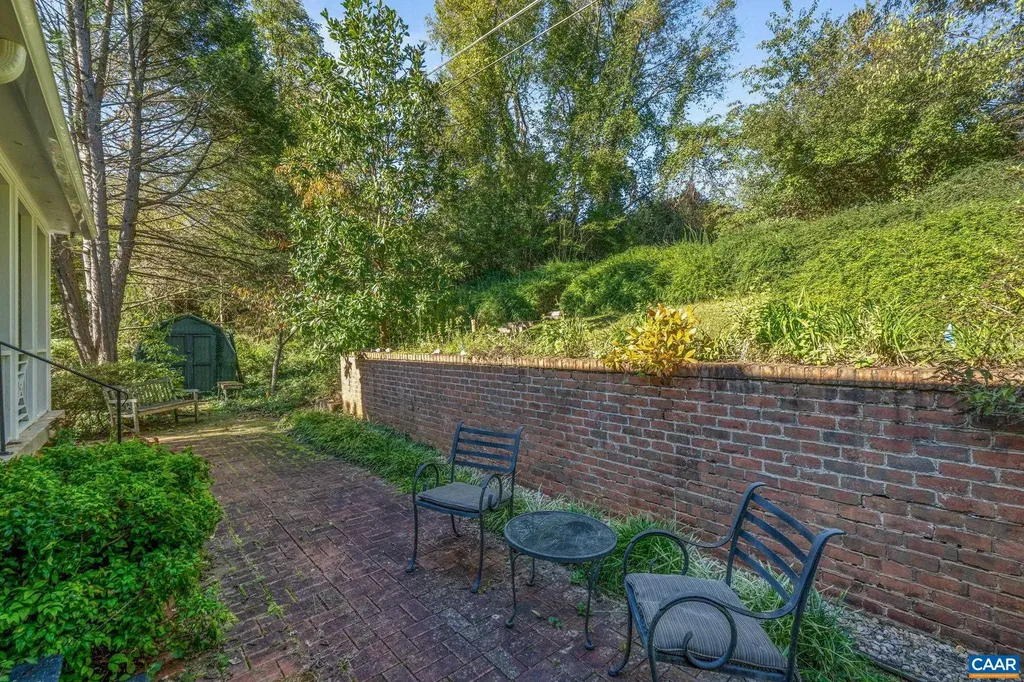 42 Canterbury Road Charlottesville VA 22903